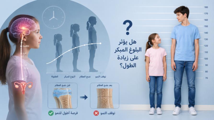 هل يؤثر البلوغ المبكر على زيادة الطول؟