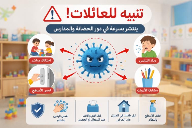 تنبيه للعائلات! ينتشر بسرعة في دور الحضانة والمدارس